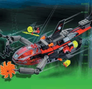 Ogel Sub Shark
